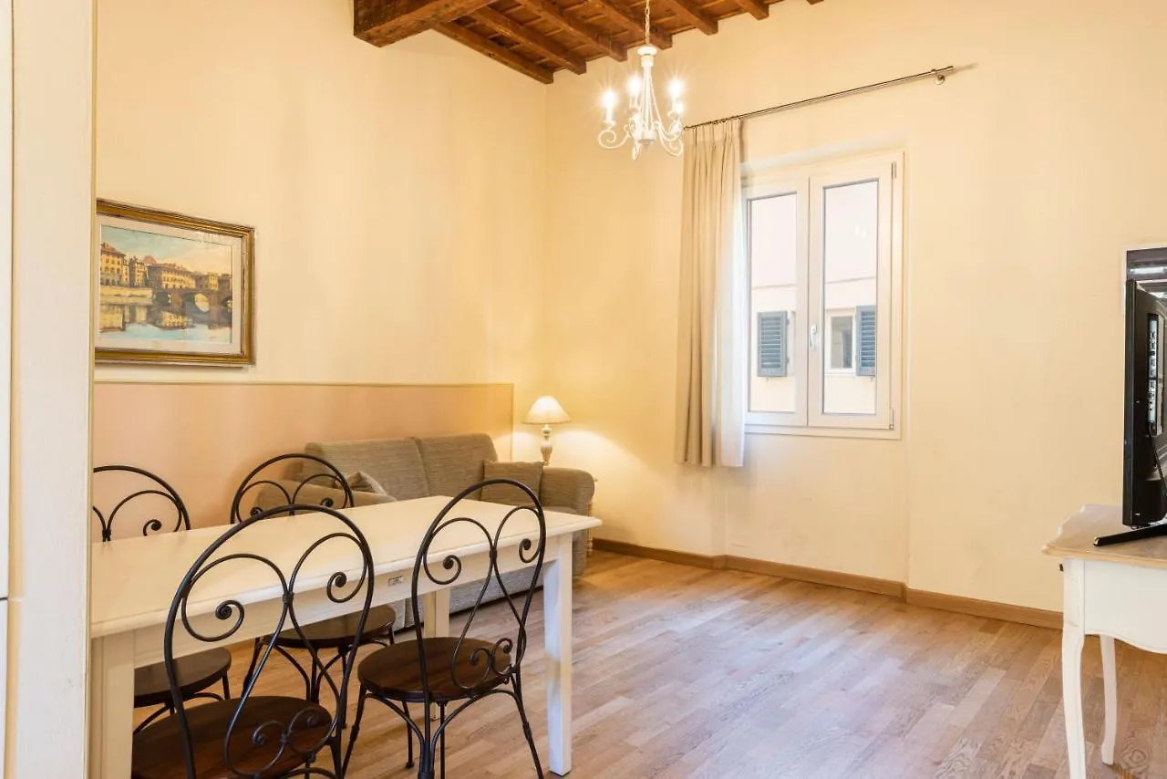 Botticelli By Mmega Apartment Florence
